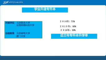 北京企業(yè)網(wǎng)絡(luò)技術(shù)服務(wù)的領(lǐng)航者 北京信息職業(yè)技術(shù)學(xué)院